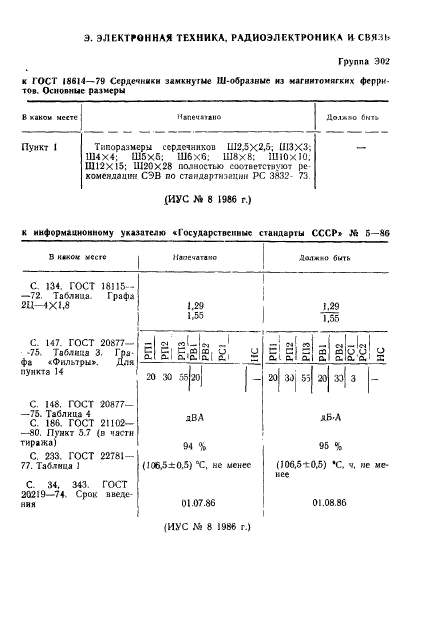 ГОСТ 18614-79