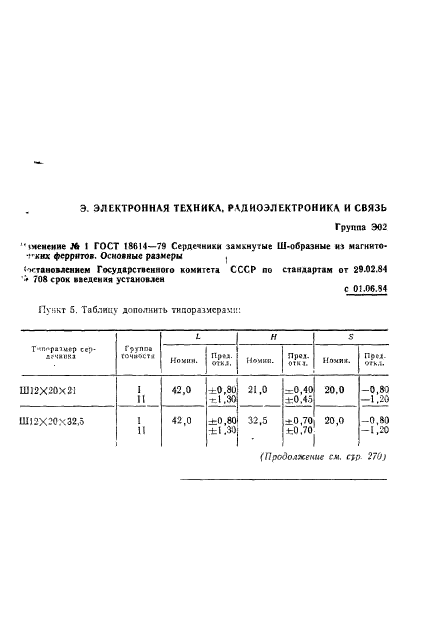 ГОСТ 18614-79