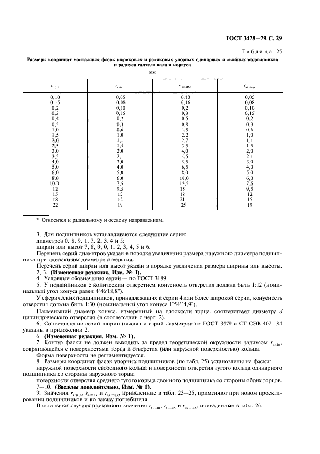 ГОСТ 3478-79