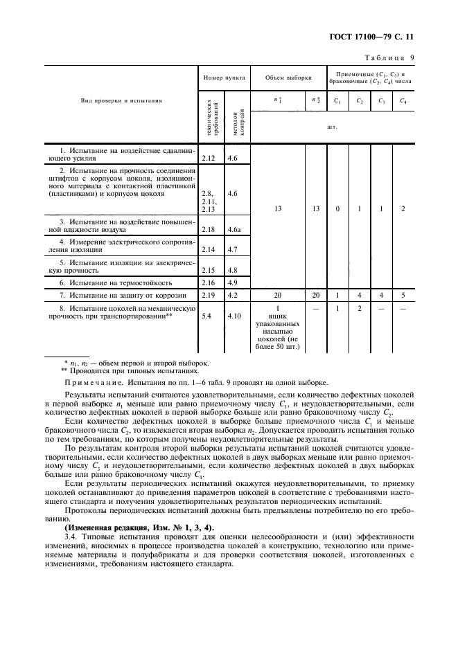 ГОСТ 17100-79