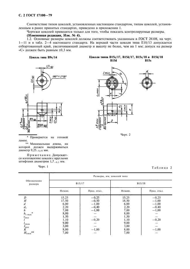 ГОСТ 17100-79