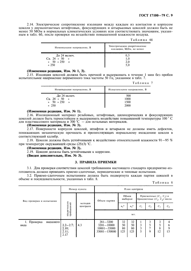 ГОСТ 17100-79