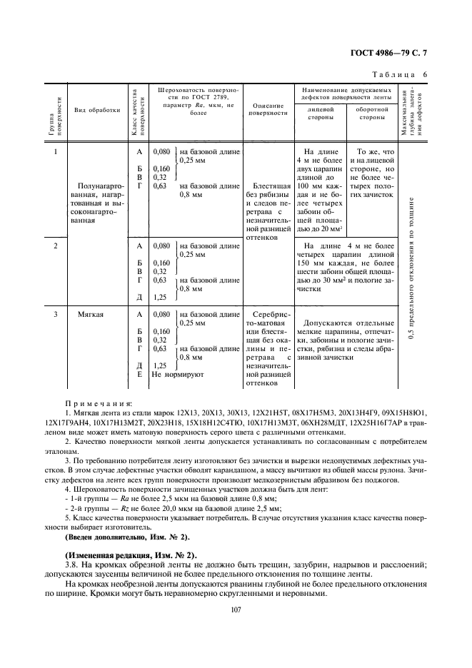 ГОСТ 4986-79