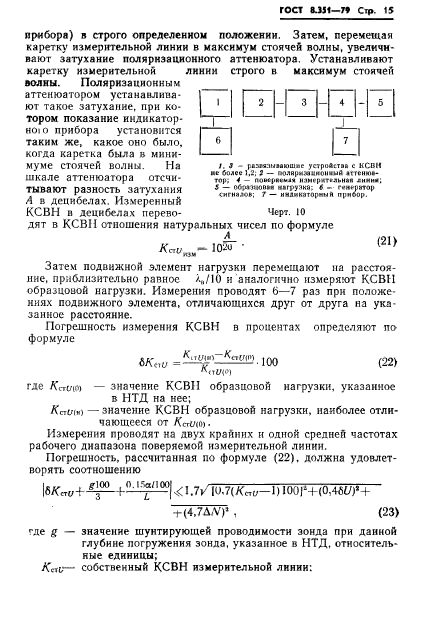 ГОСТ 8.351-79