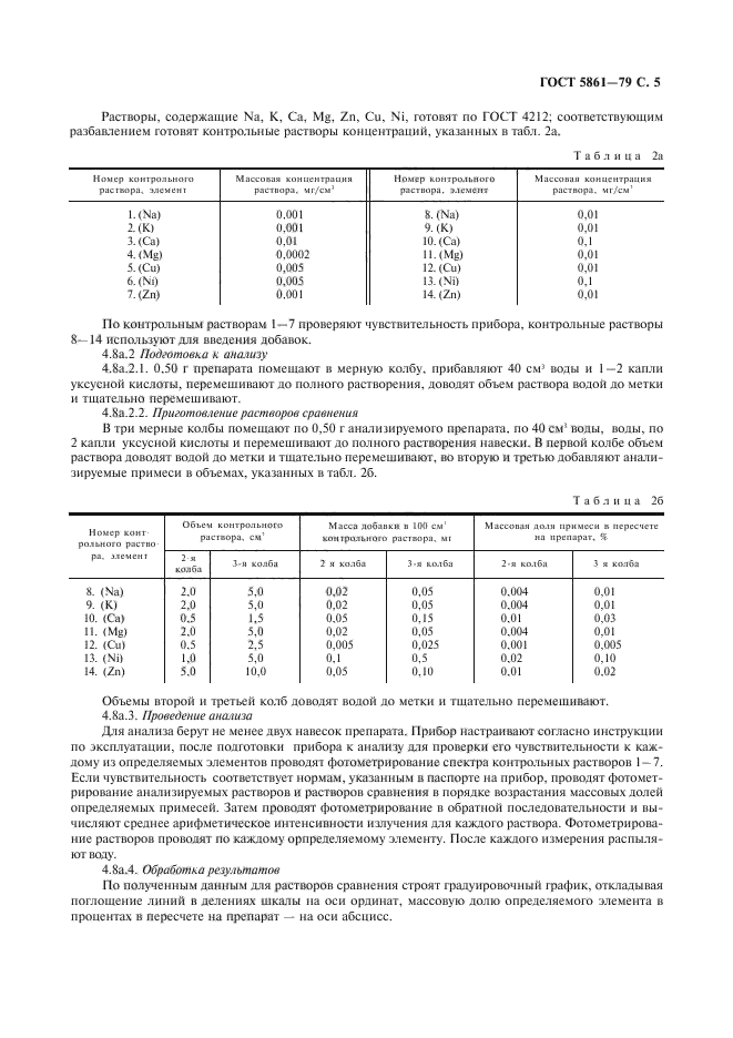 ГОСТ 5861-79