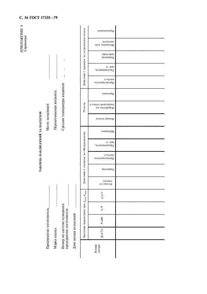 ГОСТ 17335-79