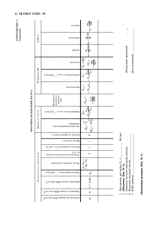 ГОСТ 17335-79