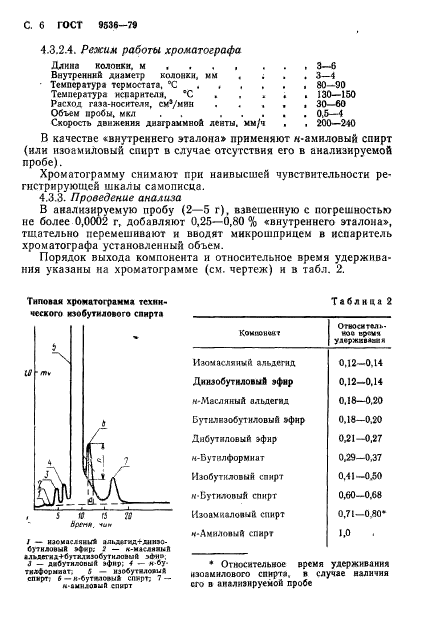 ГОСТ 9536-79