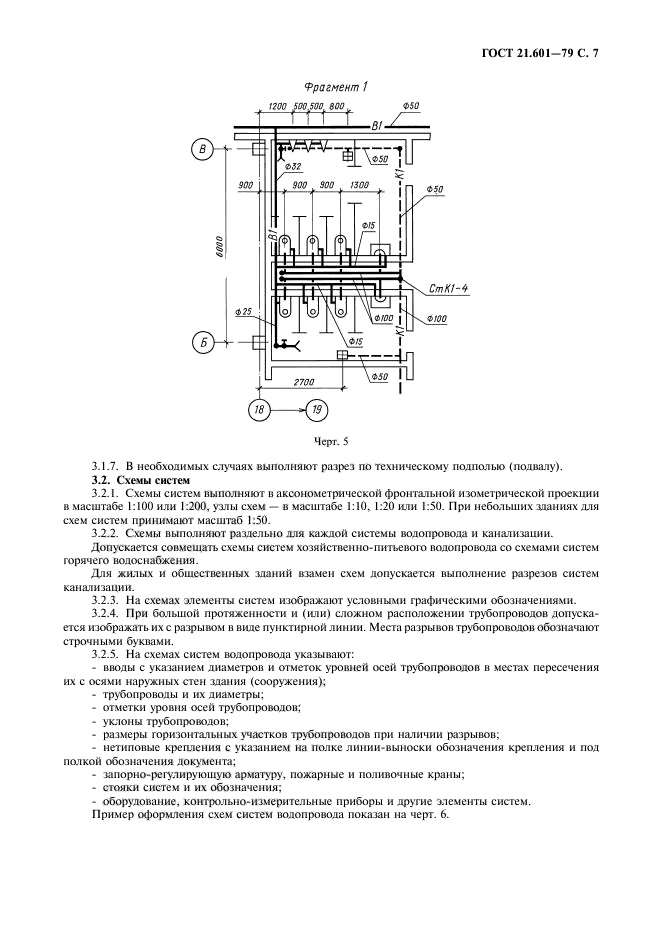 ГОСТ 21.601-79