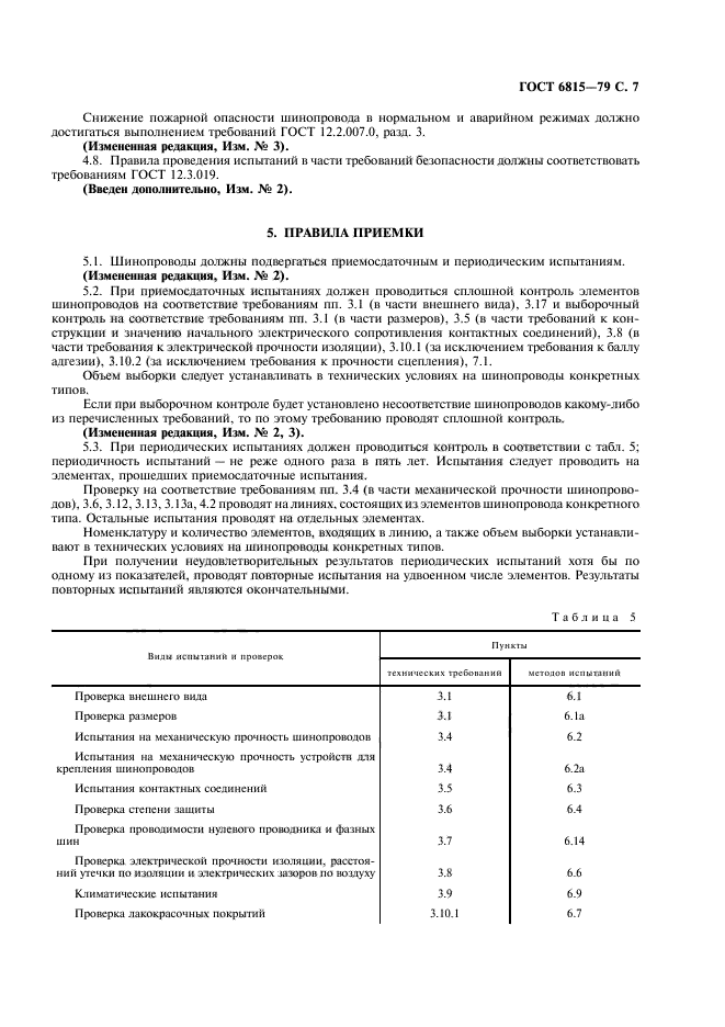 ГОСТ 6815-79