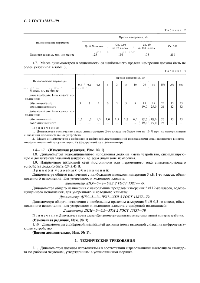 ГОСТ 13837-79