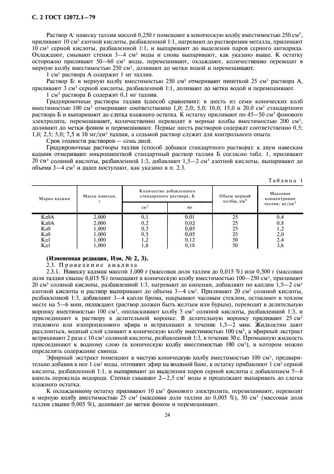 ГОСТ 12072.1-79