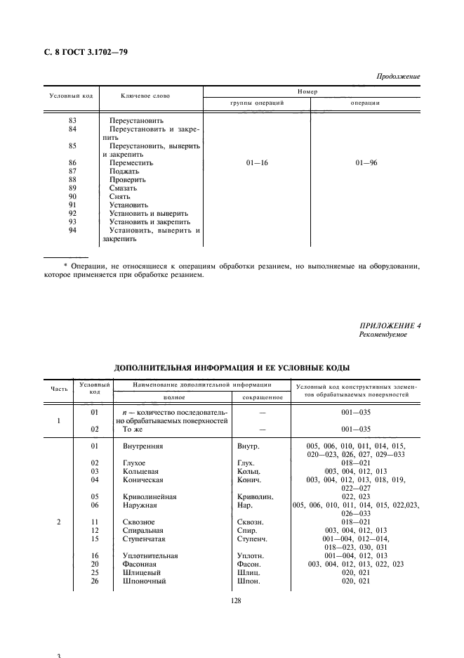 ГОСТ 3.1702-79