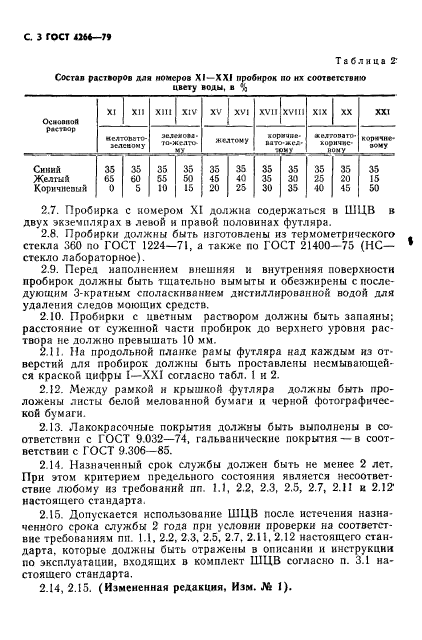 ГОСТ 4266-79