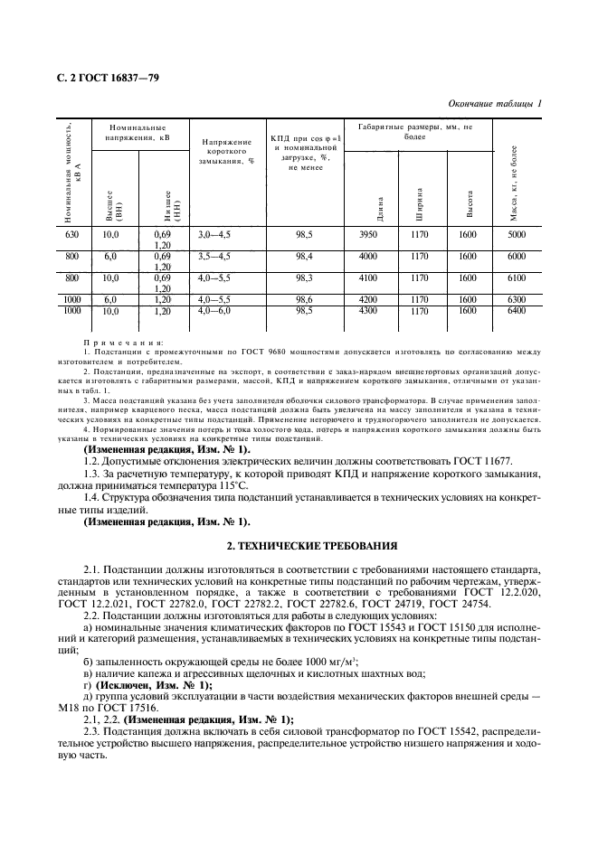 ГОСТ 16837-79