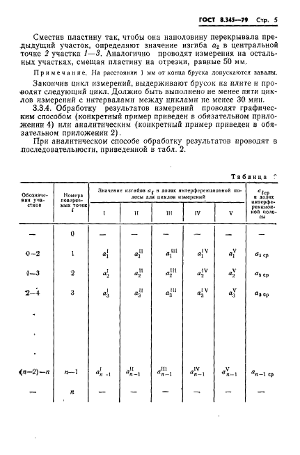 ГОСТ 8.345-79