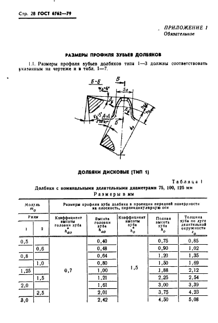 ГОСТ 6762-79