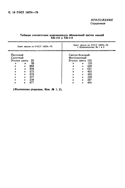 ГОСТ 18374-79