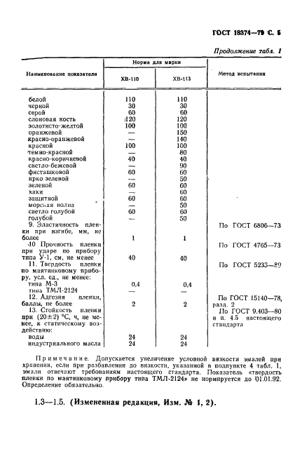 ГОСТ 18374-79