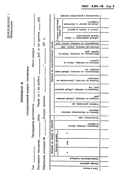 ГОСТ 8.291-78