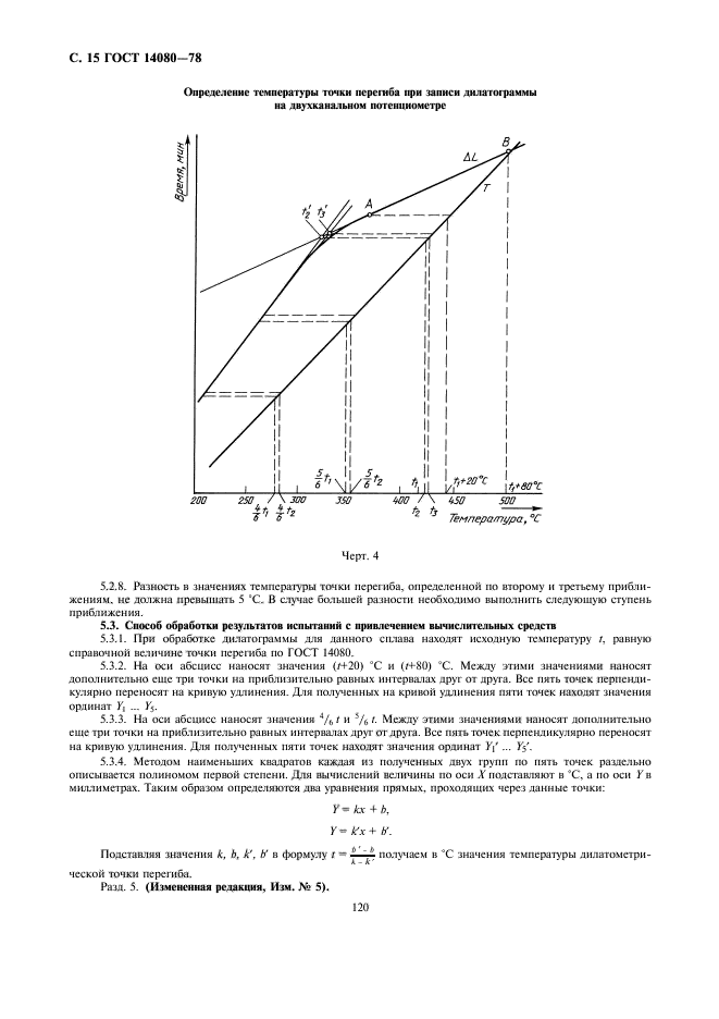 ГОСТ 14080-78