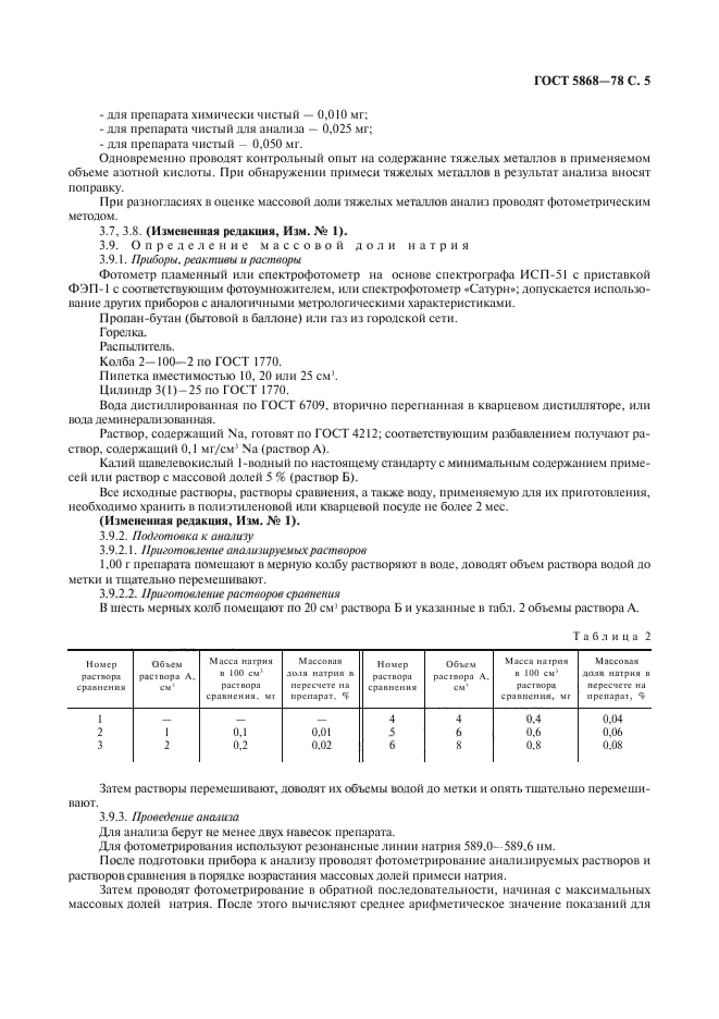 ГОСТ 5868-78