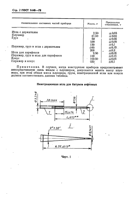 ГОСТ 1440-78