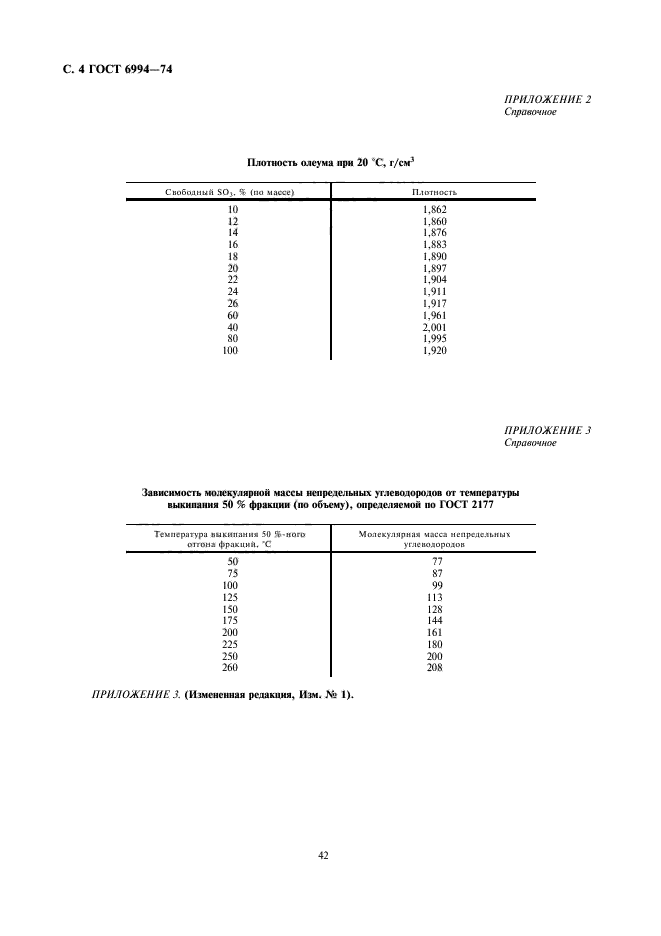 ГОСТ 6994-74