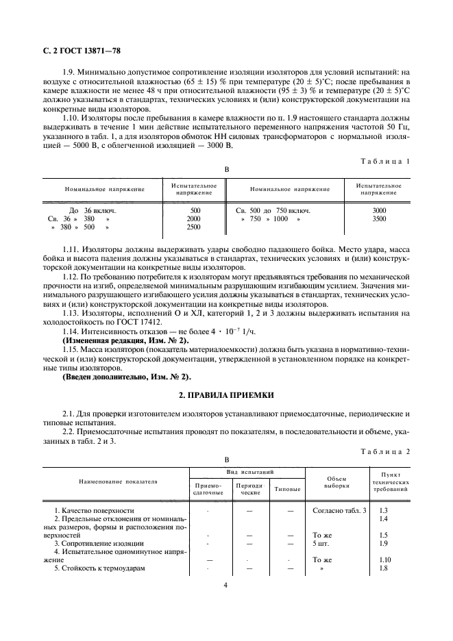 ГОСТ 13871-78