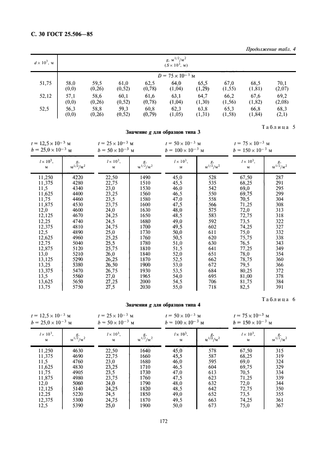 ГОСТ 25.506-85