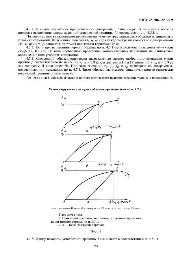 ГОСТ 25.506-85