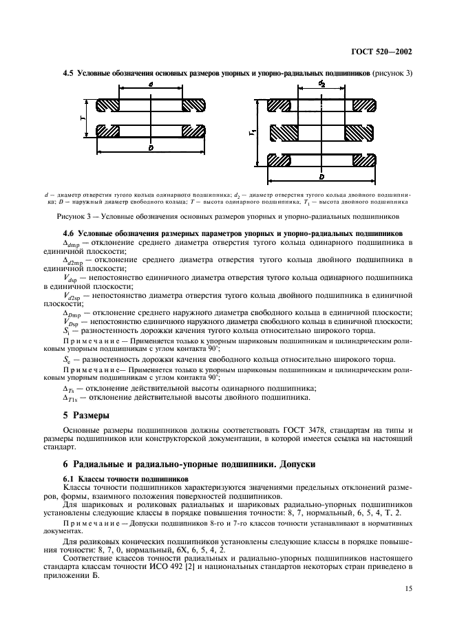 ГОСТ 520-2002