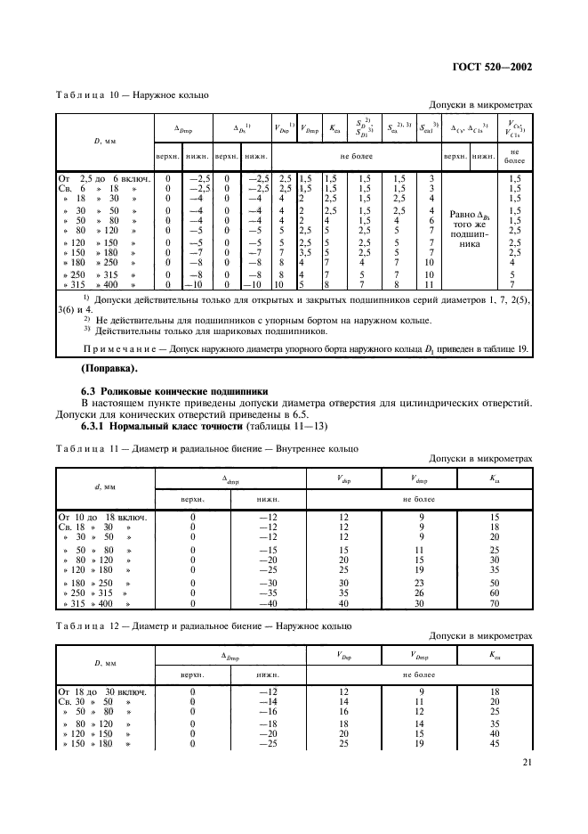 ГОСТ 520-2002