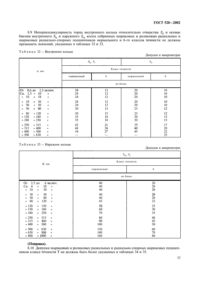 ГОСТ 520-2002