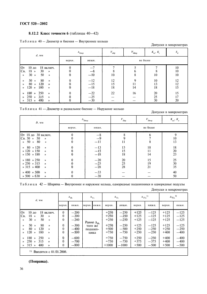 ГОСТ 520-2002