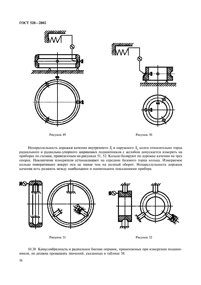 ГОСТ 520-2002