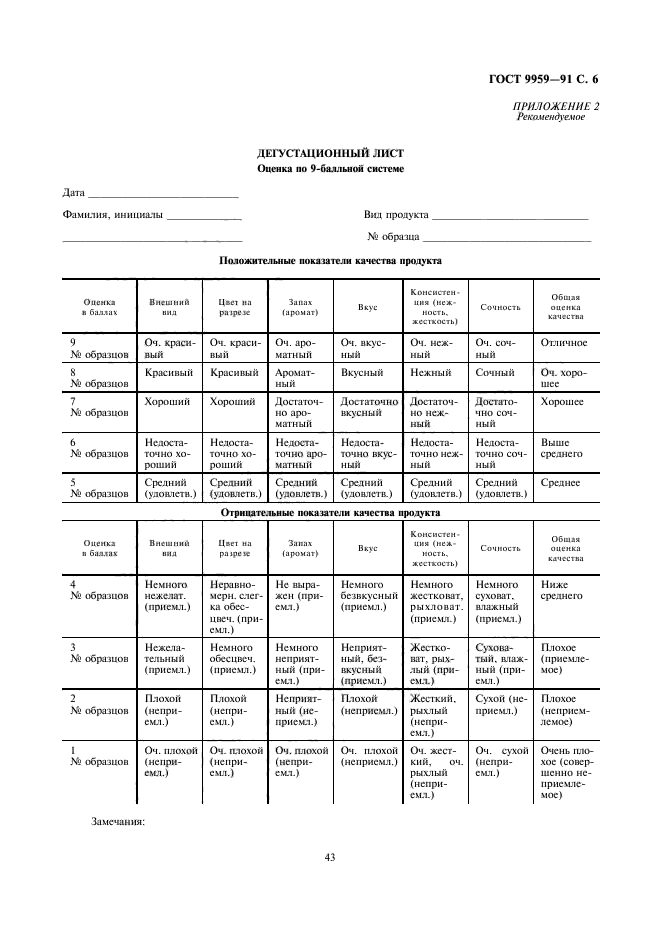 ГОСТ 9959-91