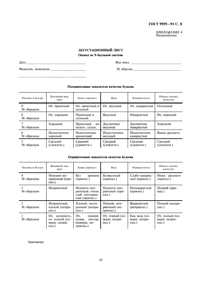 ГОСТ 9959-91