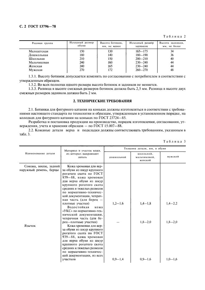 ГОСТ 13796-78