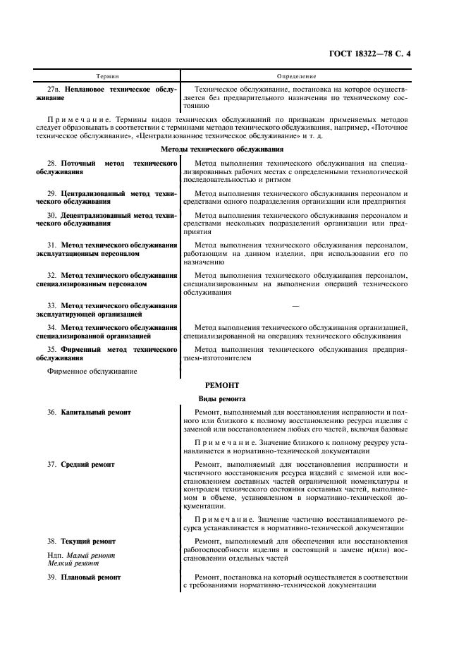 ГОСТ 18322-78