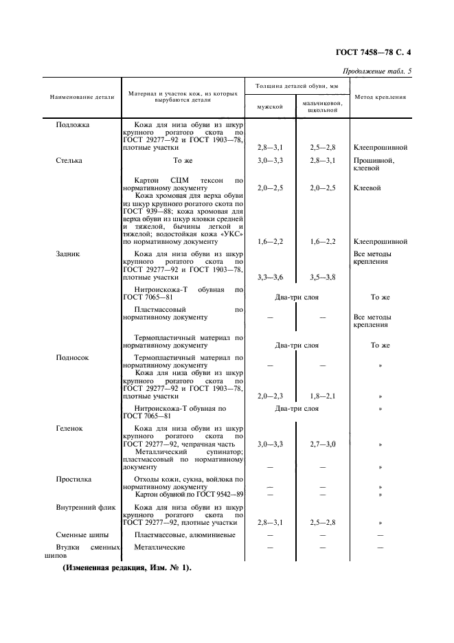 ГОСТ 7458-78