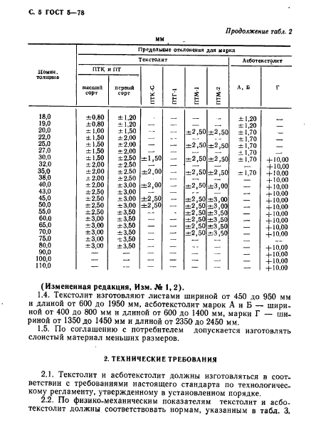 ГОСТ 5-78