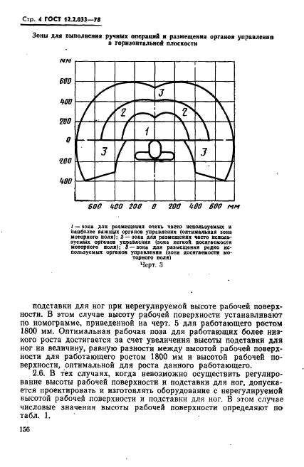 ГОСТ 12.2.033-78