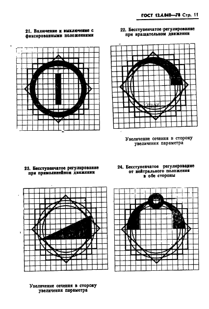 ГОСТ 12.4.040-78