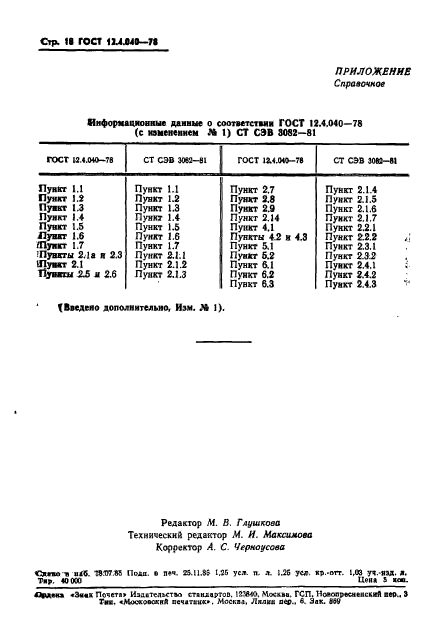 ГОСТ 12.4.040-78