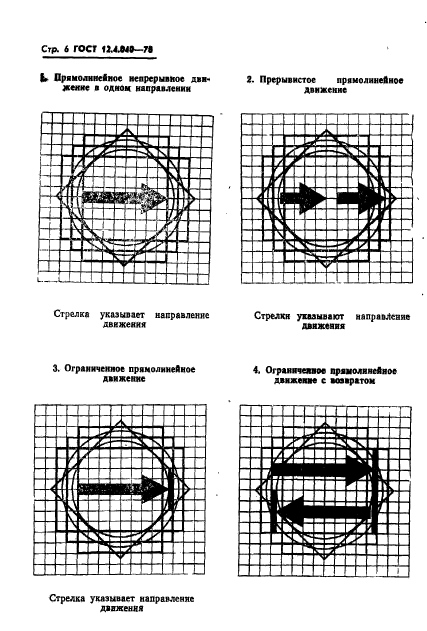 ГОСТ 12.4.040-78