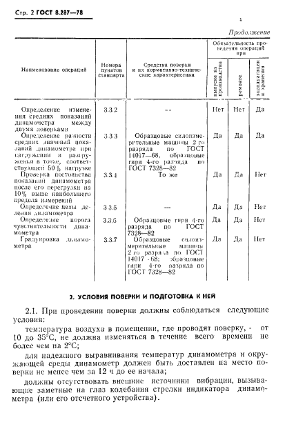 ГОСТ 8.287-78