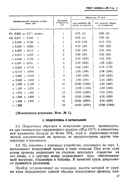 ГОСТ 14340.5-78