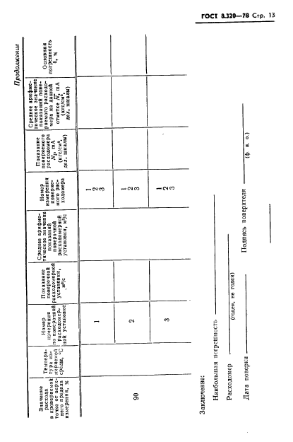 ГОСТ 8.320-78