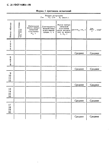 ГОСТ 9.083-78